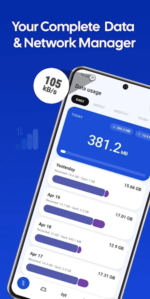 Data Usage Monitor &Speed Test Screenshot 0