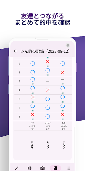 TEKKAN - 弓道の的中記録・出欠管理ツール Screenshot 3