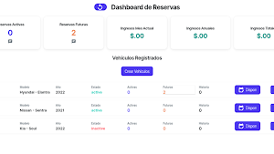 RodoApp Screenshot 3