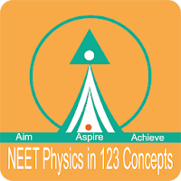 NEET Physics Online Tests @ 123 Concepts