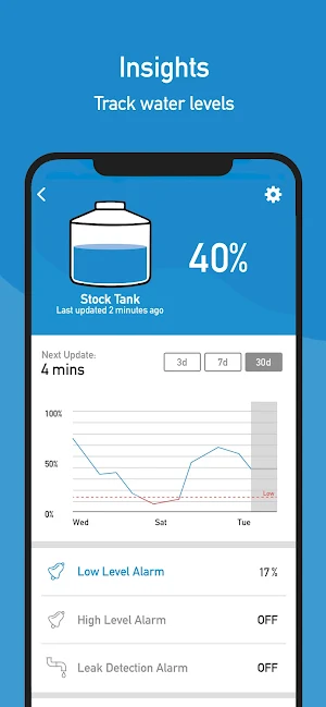 Waterwatch Screenshot 1