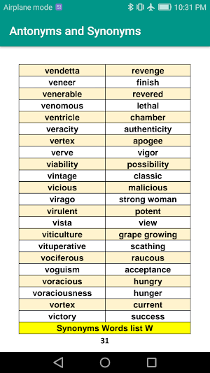 Synonyms and Antonyms offline Screenshot 2
