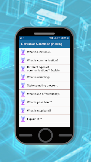 Electronics and telecommunication interview guide Screenshot 2
