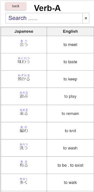 Japanese Language Beginner Screenshot 1