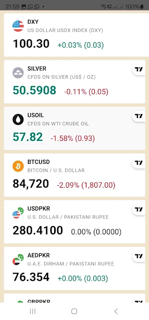 GOLDALYZE Screenshot 3