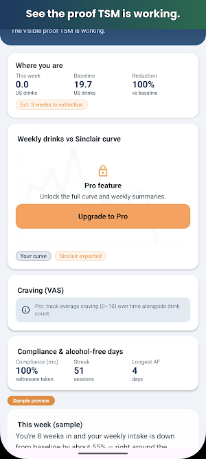 Extinct: TSM Alcohol Tracker Screenshot 3