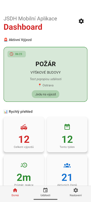 Hasiči Online Screenshot 2