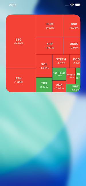 WatchMarkets: Stocks Coin News Screenshot 2