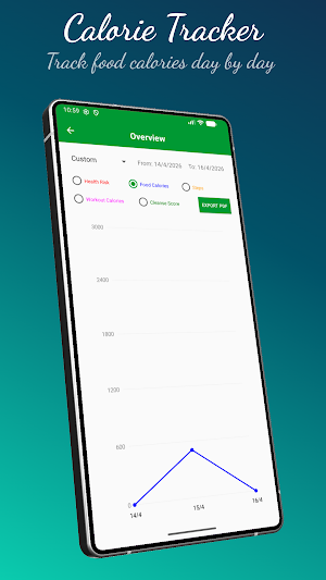 Cleanse: Calorie Tracker Screenshot 2