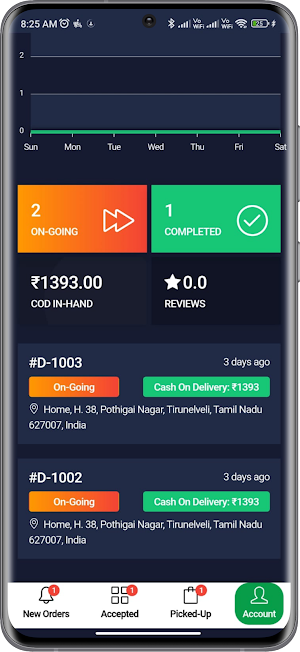 Delivery Partner - Malgo Eats Screenshot 3