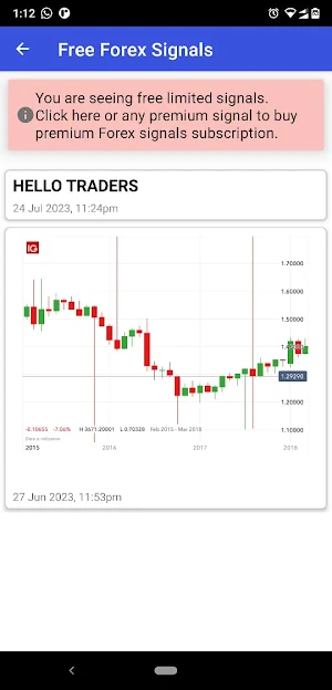 Quotex Signals Specialists Screenshot 0