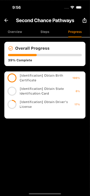 Next Steps by RREPS Screenshot 2