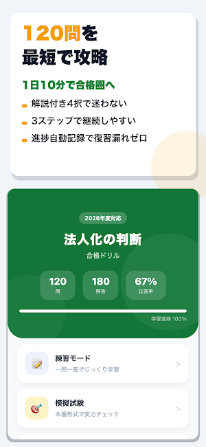法人化判断ドリル 個人事業からの法人成り Screenshot 0