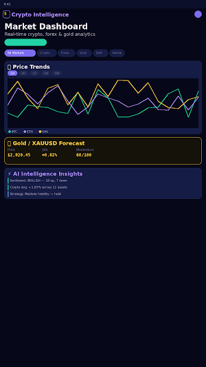 Crypto Intelligence Pro Screenshot 0
