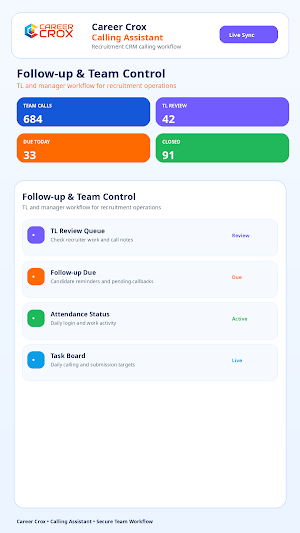 Career Crox -Calling Assistant Screenshot 3