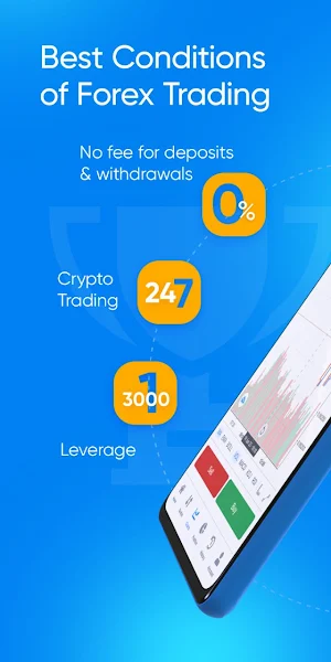 Zetradex Trading App Screenshot 1