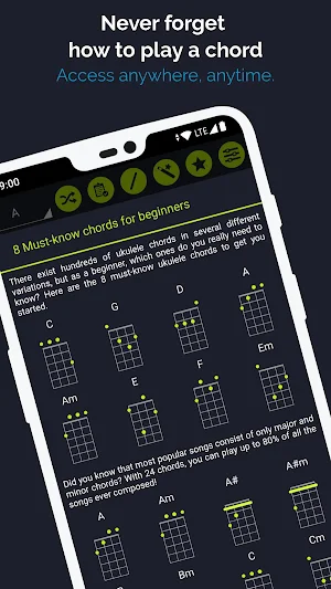 Ukulele Chords Pocket - Free Chord charts Screenshot 1