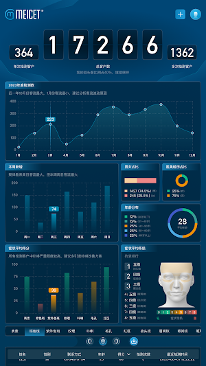 Meicet Pro Screenshot 3
