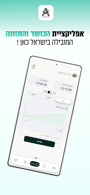 AvihuTeam Screenshot 0