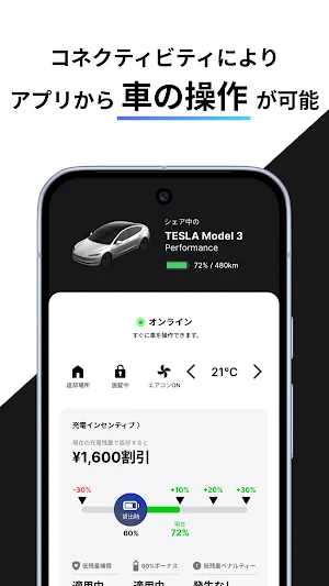 BOXIV SHARE - 次世代カーシェア Screenshot 2