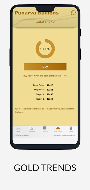 Punarva Bullions Screenshot 1
