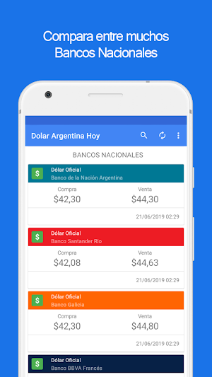 Dolar Argentina Hoy - Todos los Bancos y más Screenshot 1