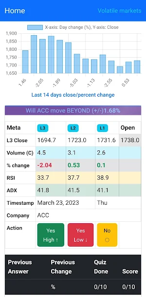 Curious Trader - NSE Screenshot 3