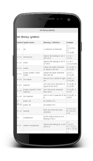 Mathematical Symbols Screenshot 1
