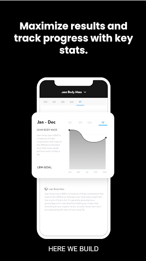 Fit Republic Cape Cod screenshot 5