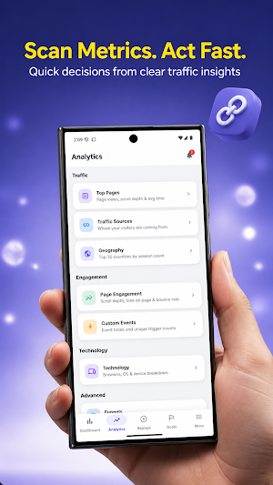 LeadFnF Analytics Screenshot 1
