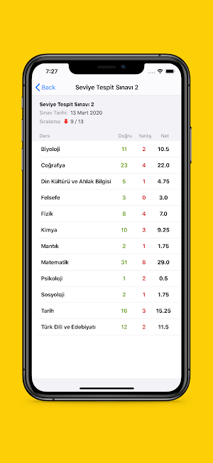 Tercih Eğitim Kurumları Screenshot 3