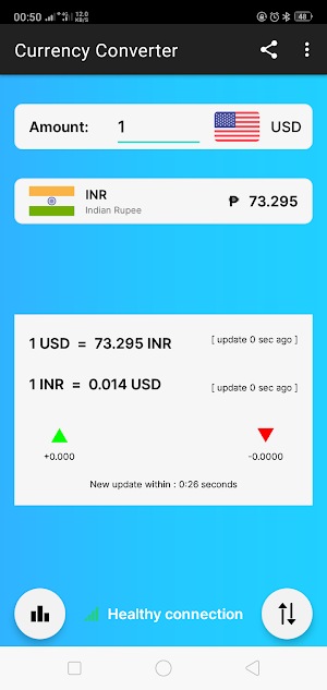 Currency Converter - US Dollar Screenshot 3