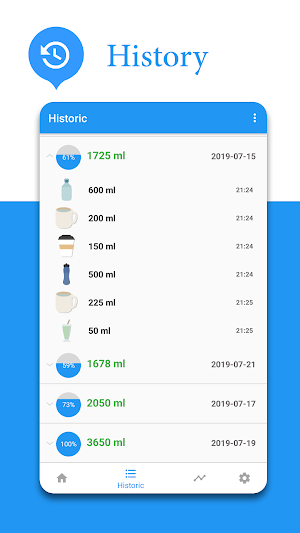 Water Drink Reminder Screenshot 3