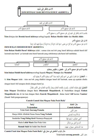 Nahwu Shorof Terjemah Lengkap Screenshot 2