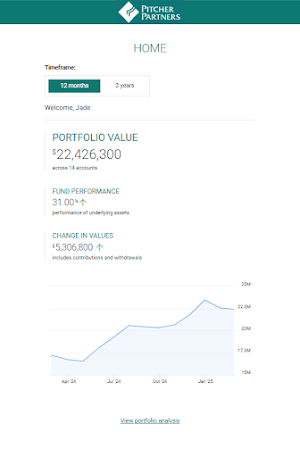 Pitcher Partners Invest Screenshot 1