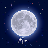 Phases Moon Lunar Cycle