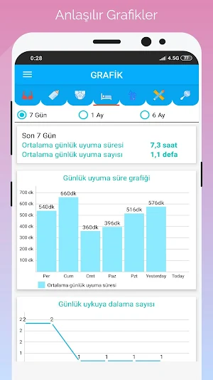 Gün Gün Bebek Bakımı, Gelişimi, takibi, beslenme Screenshot 2