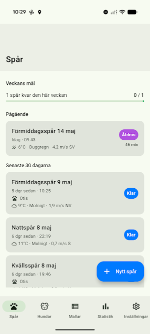Sparhunden Screenshot 0