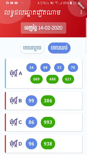 KH VN Lottery Result Screenshot 0
