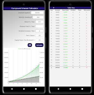 Compound Interest & Dividend Screenshot 1