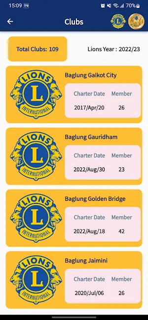 Lions District 325 J, Nepal Screenshot 2