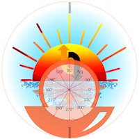 Sunrise and Sunset Calculator