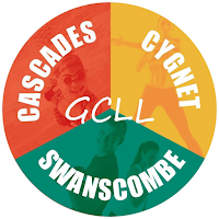 GCLL