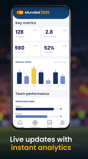 World Cup 2026 USA Screenshot 3