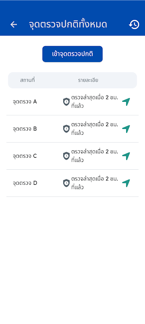 Redbox(RTAF) Screenshot 2