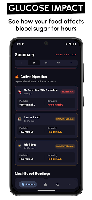 Glucose Blood Sugar Tracker Screenshot 1
