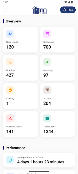 MimCRM Screenshot 2