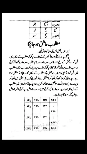 Qanoon E Kashish Amliyat Screenshot 3