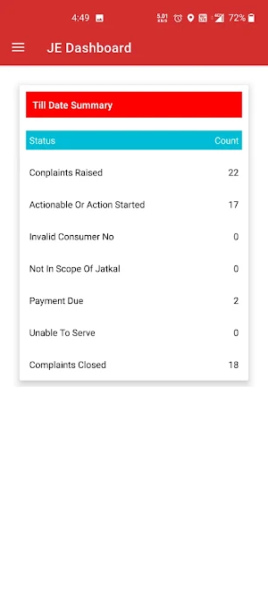 Agra Jal Kal Screenshot 2