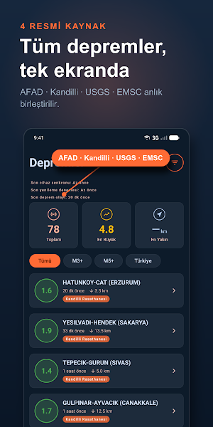 Jeolife: Deprem & Uyarı Screenshot 0